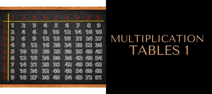 8-australian-teacher-assorted-worksheets-free-printables-year-1-and-2-multiplication-table-1